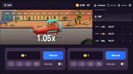 Aviatrix